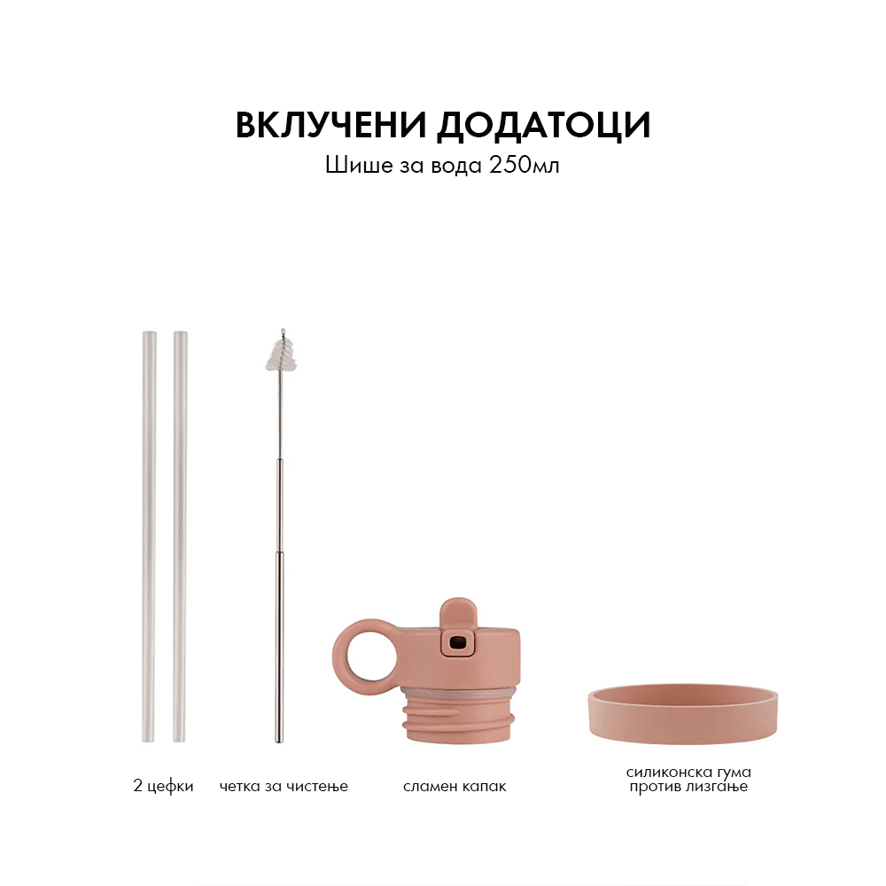 citron-sise-za-voda-250ml-ednorog-rozev