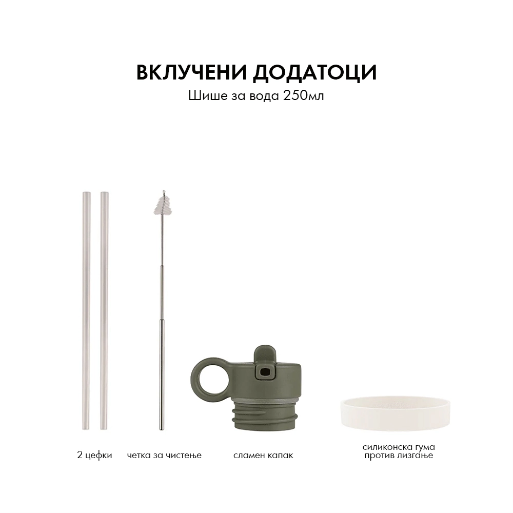 citron-sise-za-voda-250ml-dino